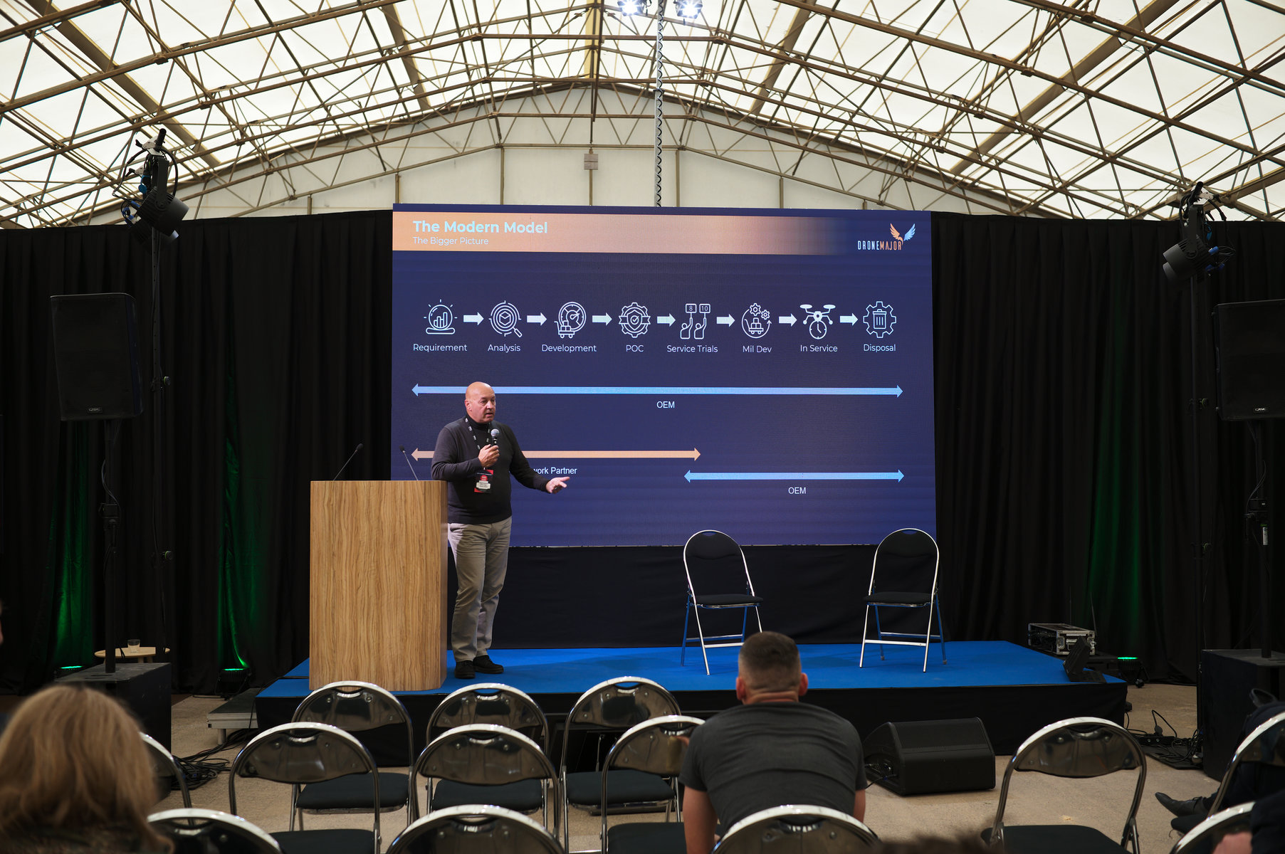 SSD2025 Supply, Security & Defence Expo, Baltic Region 99