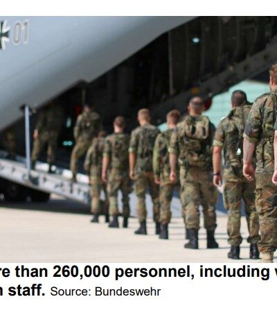 Baltic Defence Weekly – Issue 56 Baltic Defence Weekly – Issue 56